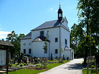 Hbitovn kostel sv. Anny - Litomyl (kostel)